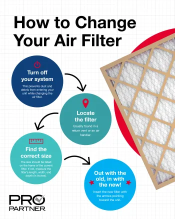 How to Change Your Air Filter